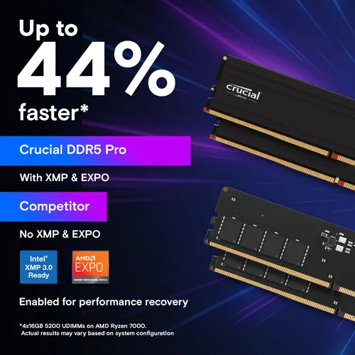 Key Pro DDR5 Arbeitsspeicher 3 – Ddr5 32Gb Bewertung und Preis